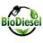 biodiesel